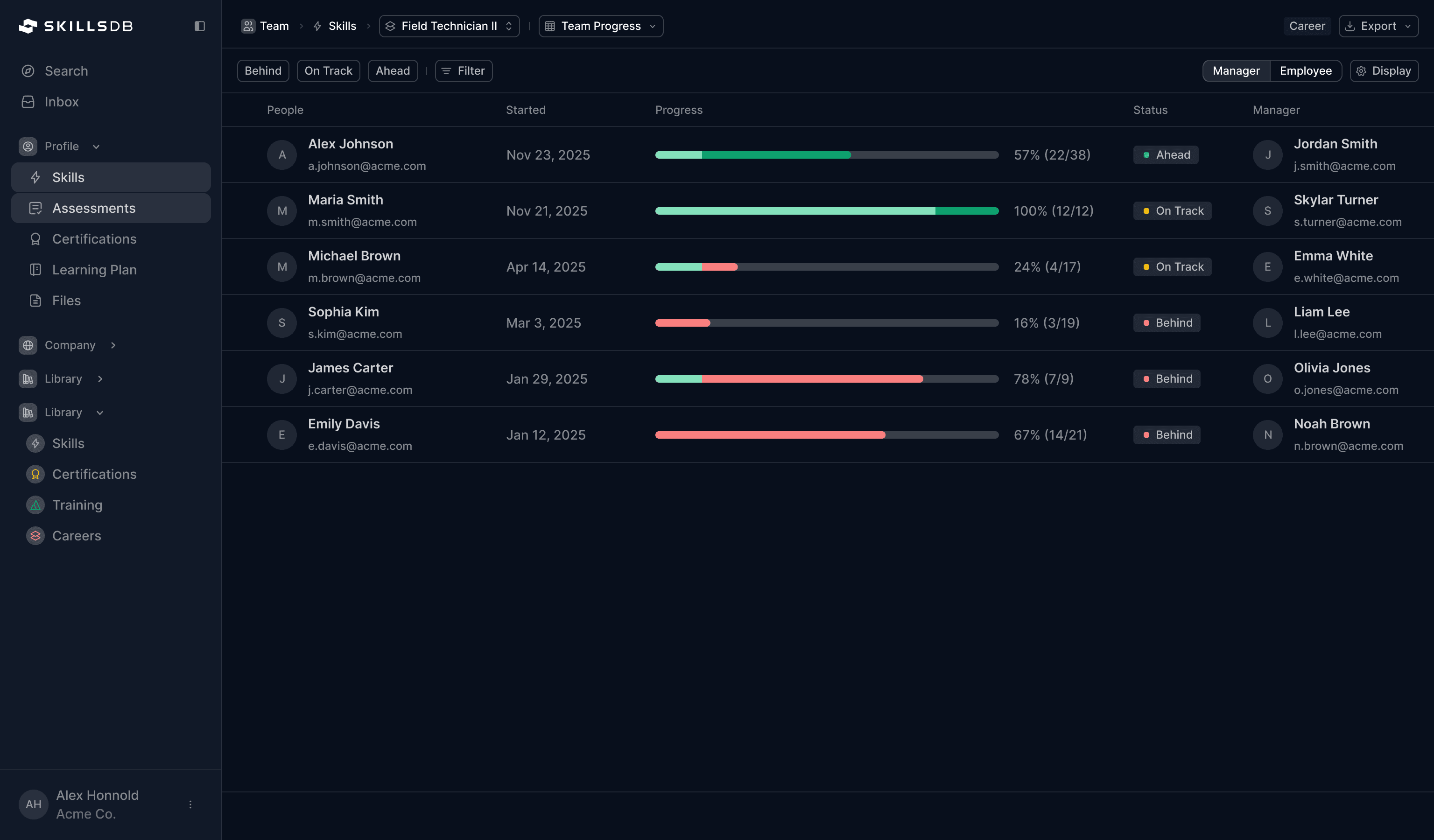 SkillsDB Team Progress view showing employee career progression with on-track and behind status indicators