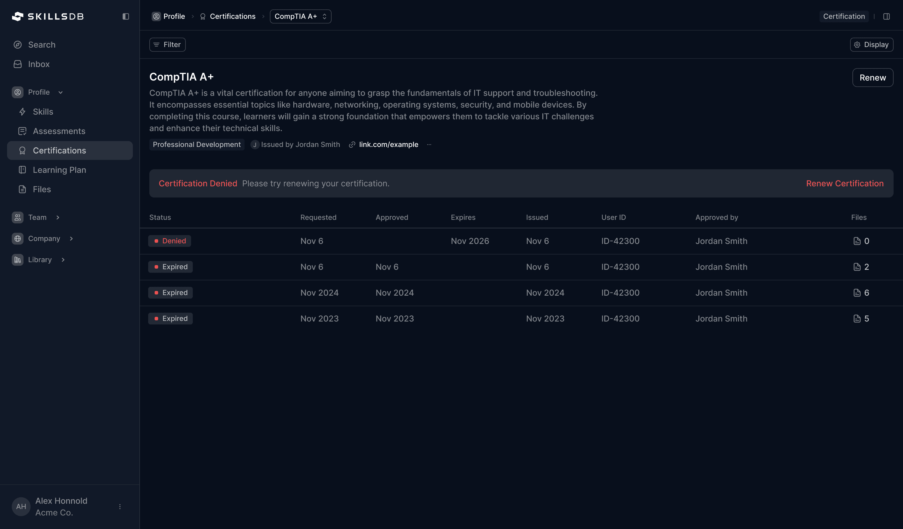 Certification Lifecycle Management
