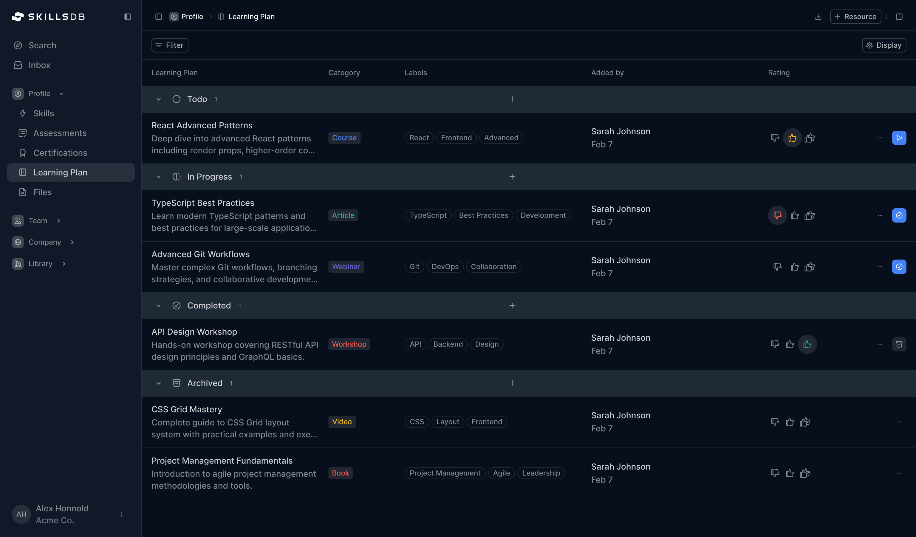 Learning Plan board view showing kanban columns — To Do, In Progress, Completed, and Archived — with resource cards displaying category labels, progress percentages, and rating icons